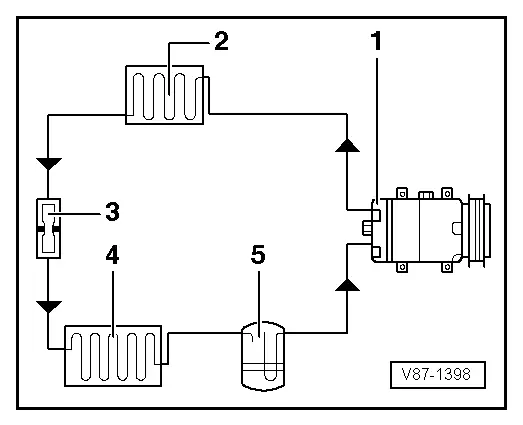 Audi Q5. V87-1398