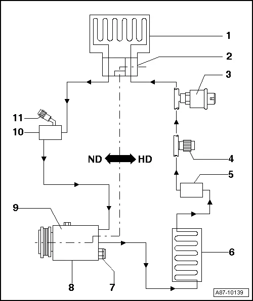 Audi Q5. Refrigerant Circuit with Expansion Valve