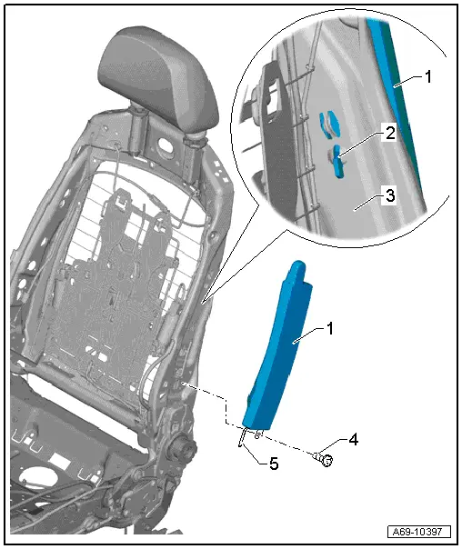 Audi Q5. Overview - Front Side Airbag